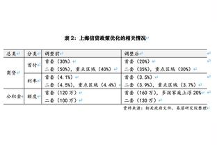 威利-格林：我们让对手打得非常舒适 今晚他们统治了比赛