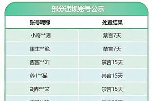 加拉格尔：我们有机会赢下比赛，那个进球应该有效