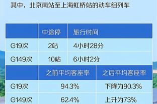 压制！阿森纳上半场8人在对方禁区触球数高于纽卡全队