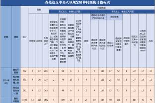 名记：我被告知库班将永远拥有独行侠的控制权