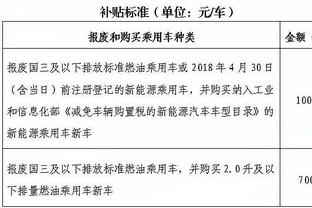 ?勇媒：库明加欢迎来到首发 追梦2024再见吧